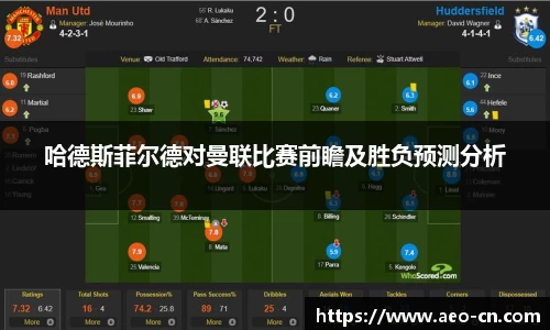 哈德斯菲尔德对曼联比赛前瞻及胜负预测分析